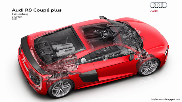 2016 Audi R8 V10 Plus_20