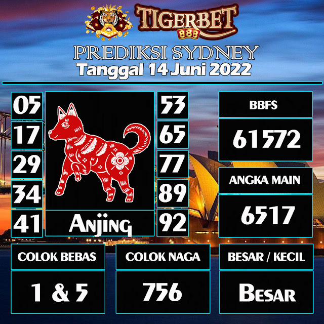 prediksi togel sydney hari ini