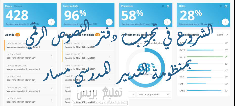 الشروع في تجريب دفتر النصوص الرقمي بمنظومة مسار