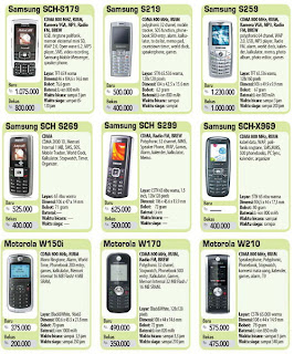 Daftar Harga Handphone Termurah Tahun 2012 Daftar Harga Handphone Termurah Tahun 2012