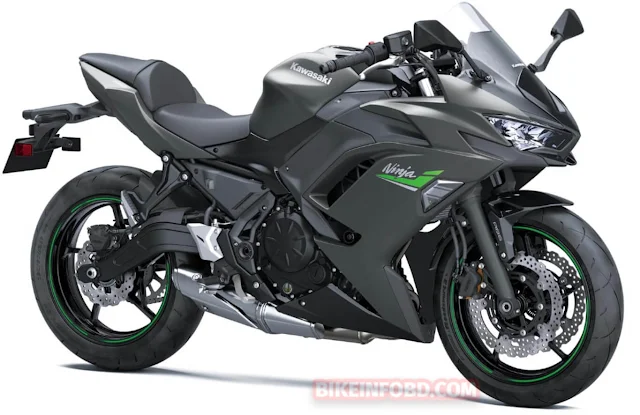 Kawasaki Ninja 650 (2023+)