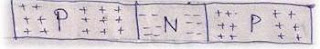 diagram of pnp transistor muftarticles