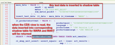 ABAP Development, ABAP CDS, SAP S/4HANA