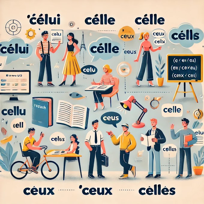 Les Pronoms Démonstratifs en Français : Guide Complet avec Exemples et Exercices