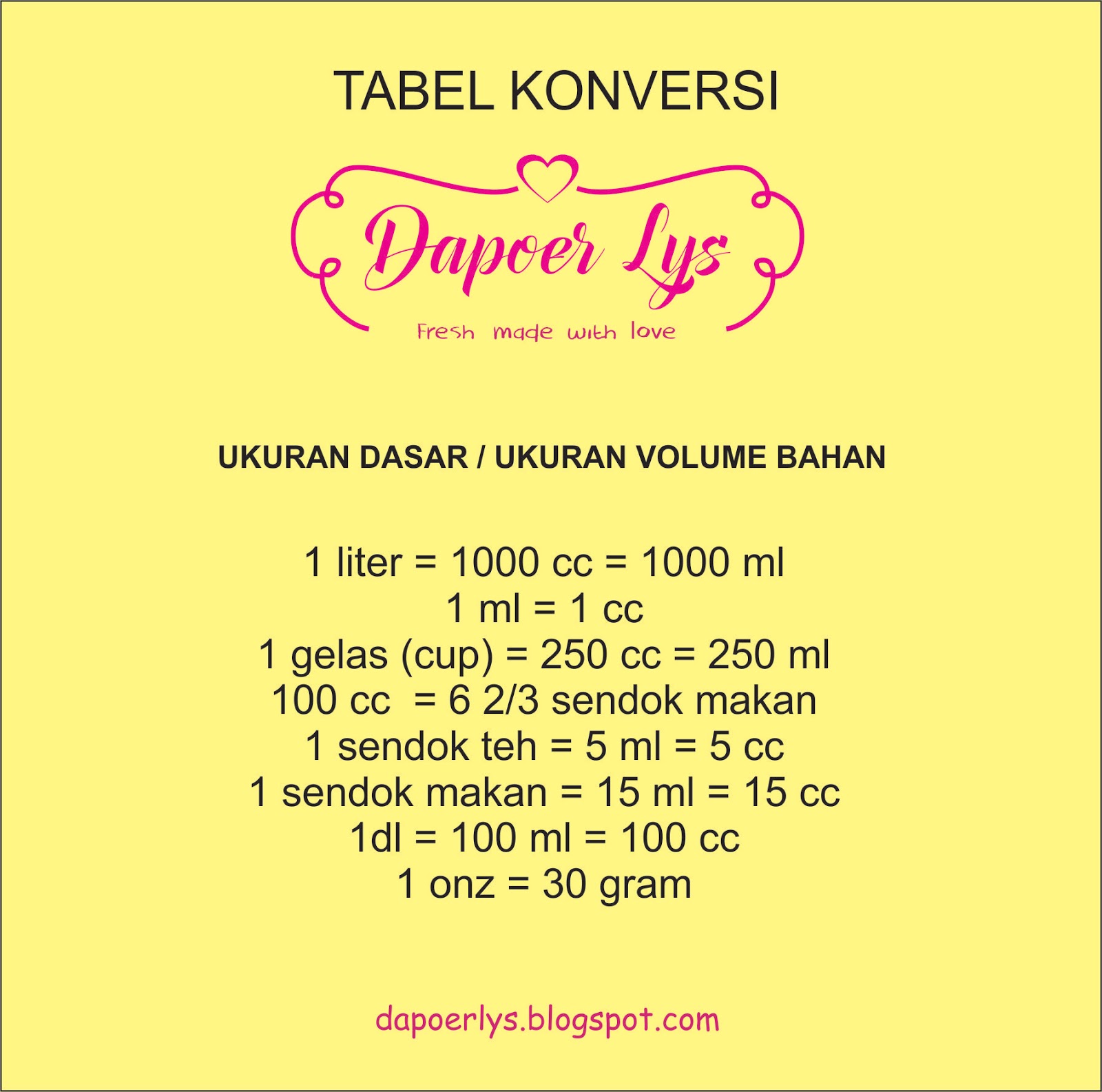 Aurajelita's Kitchen KONVERSI BERAT DAN VOLUME BAHAN