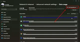 Langkah-Langkah Mengaktifkan Fitur Data Limit di Windows 11