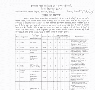 राष्ट्रीय स्वास्थ्य मिशन जिला बिलासपुर अंतर्गत संविदा आधार पर वर्ष 2023-24 में तृतीय एवं चतुर्थ श्रेणी पदों पर भर्ती हेतु आवेदन