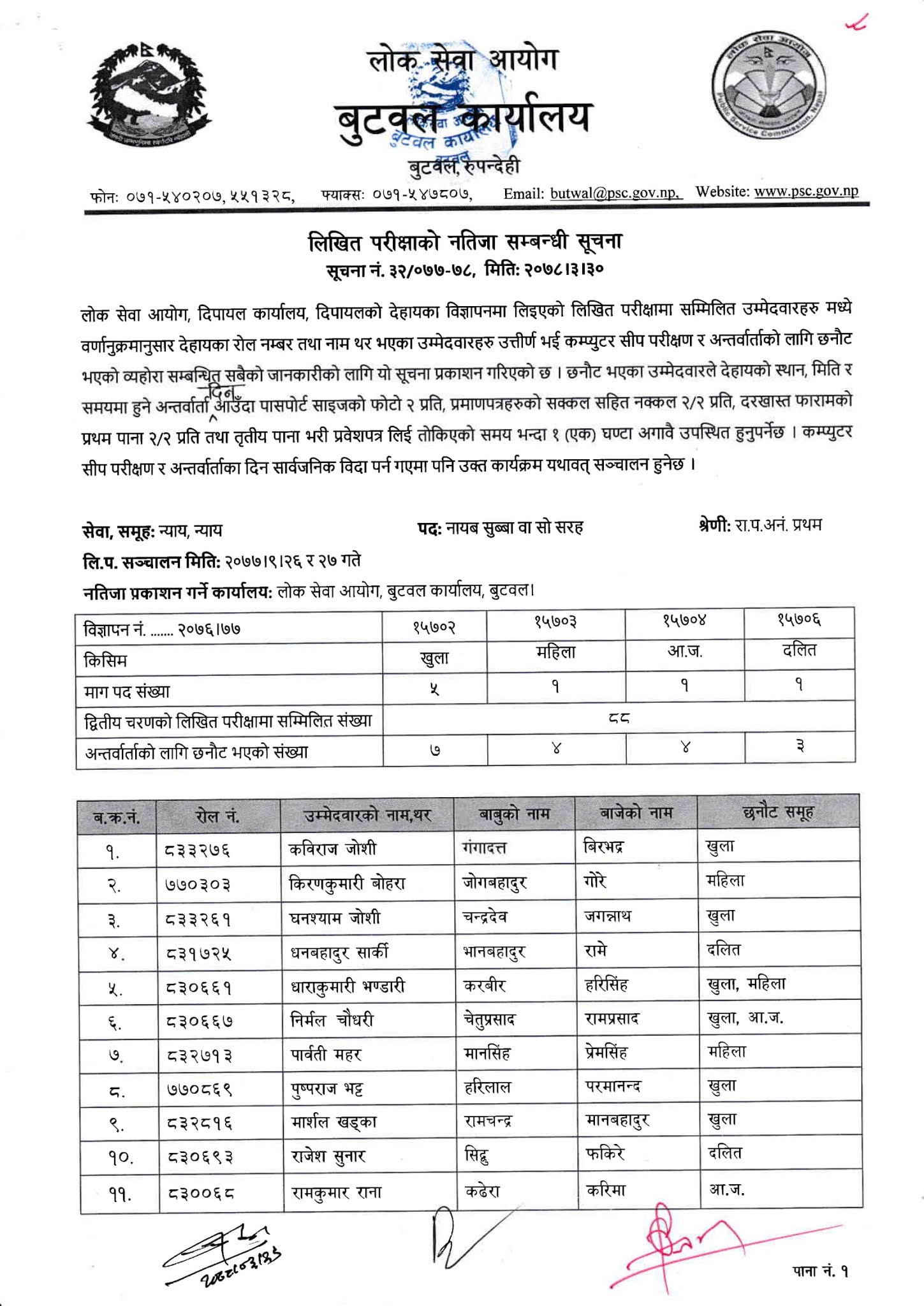 NASU Justice, Law and Public Prosecutor - Dipayal Lok Sewa Aayog Written Exam Result & Exam Schedule