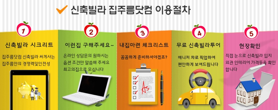 신축빌라 집주름닷컴