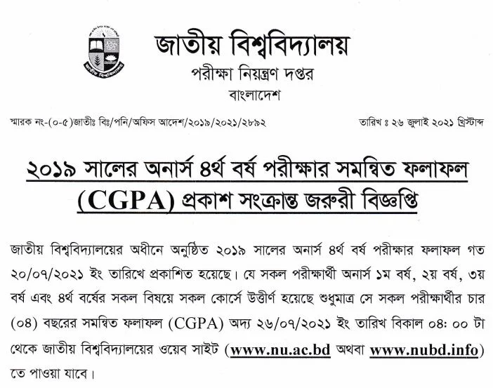 অনার্স ফাইনাল রেজাল্ট ২০২৪ - অনার্স CGPA রেজাল্ট