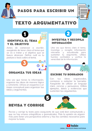 PASOS PARA REDACTAR UN TEXTO ARGUMENTATIVO