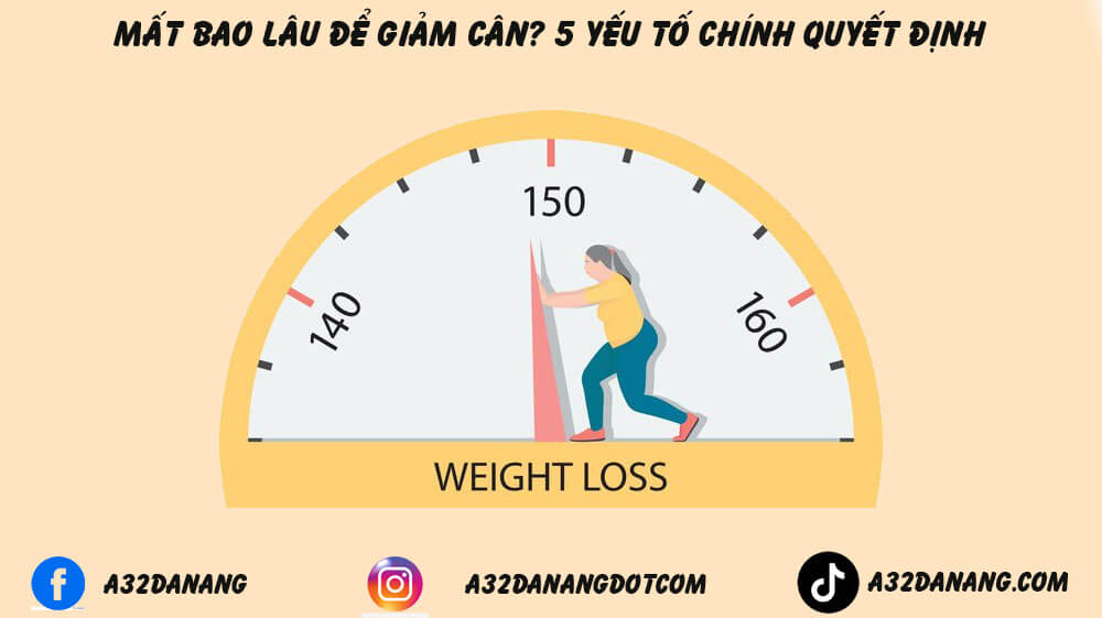 giảm cân diễn ra như thế nào