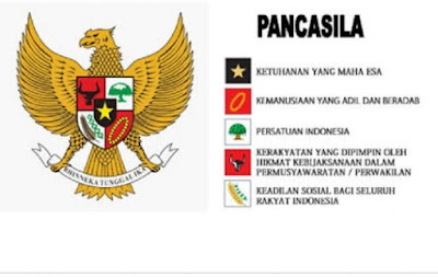 Teks Pidato Hari  Kesaktian  Pancasila  2021 Terkait Teks