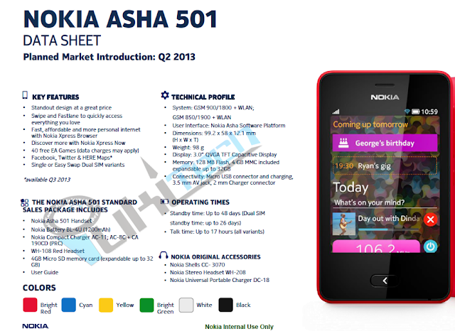 Nokia Asha 501 Hadir Di Indonesia Dengan Harga Terjangkau Rp 900 Ribuan