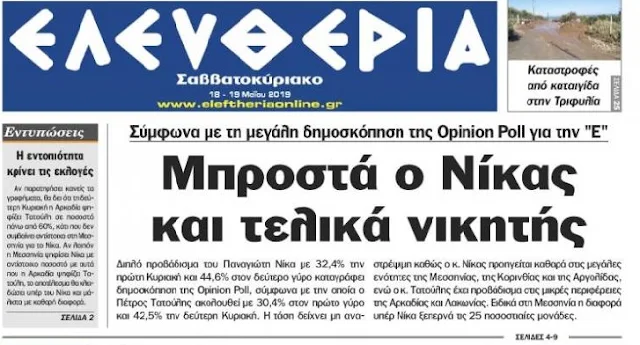 Διπλό προβάδισμα και νίκη του Παναγιώτη Νίκα δίνει δημοσκόπηση