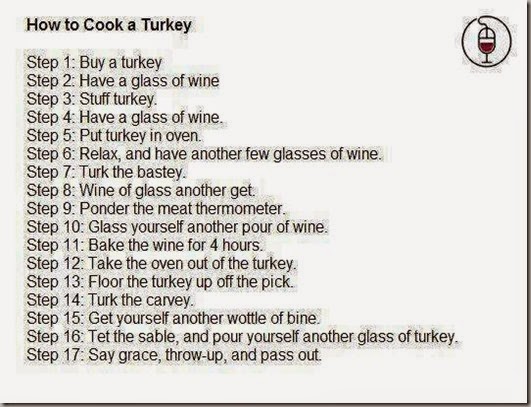 how to cook a turkey