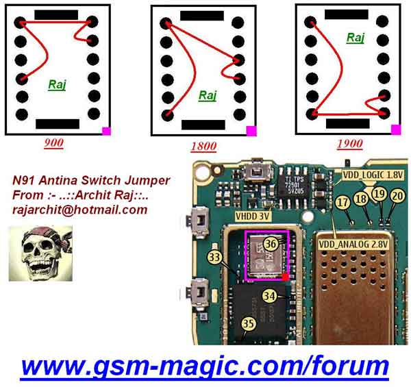 2630 signal problem. Nokia N91 Signal Problem,