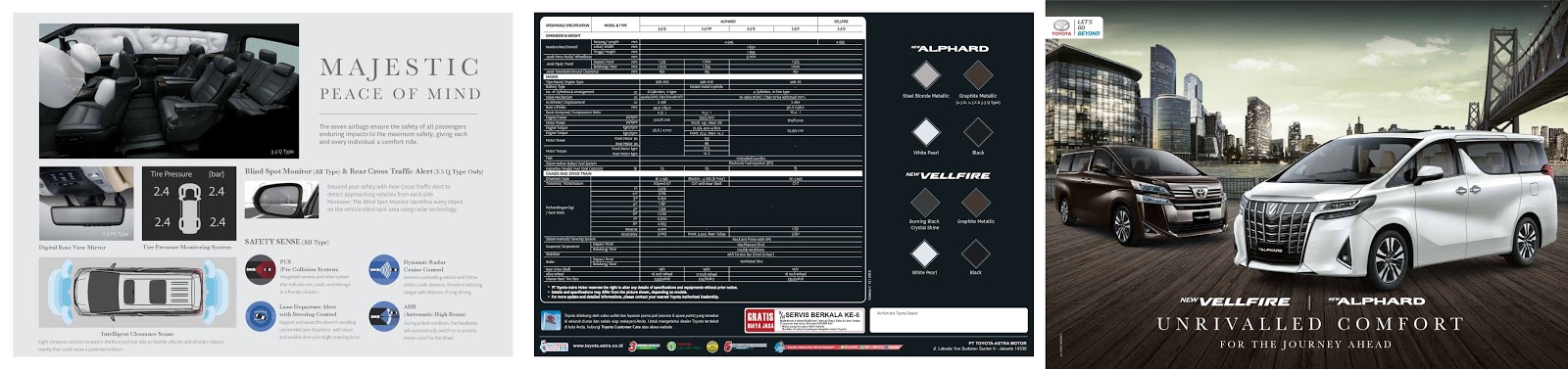 New Alphard - Info Spesifikasi, harga Toyota Alphard Bali, promo Toyota Alphard Bali