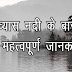 Important information about Beas River in Hindi - व्‍यास नदी के बारे में महत्‍वपूर्ण जानकारी