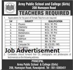 Army Public School & College Rawalpindi Jobs 2023 - News Govt Jobs 2023
