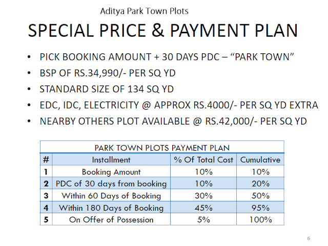 Aditya Park Town Plots Payment Plan