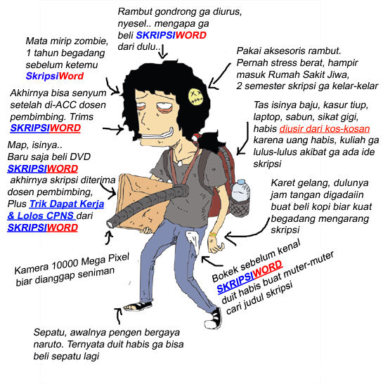 Contoh Skripsi Teknik Informatika Pdf Writer - erogontarget