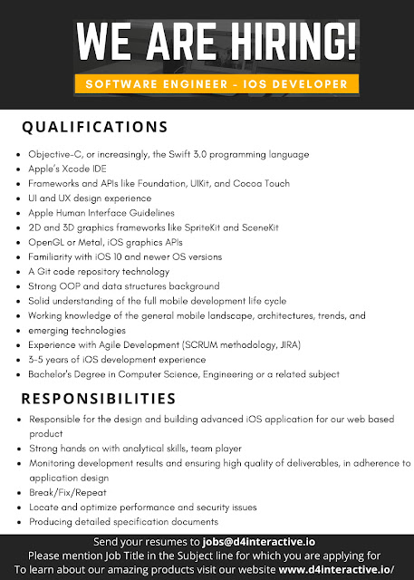 D4 Interactive Jobs - Software Engineer, Content Marketing Manager, Digital Marketing Manager - Islamabad - 2018
