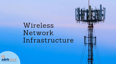 Telecommunication market - Wireless Network Infrastructure