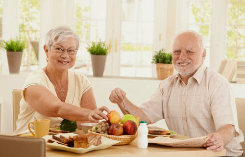 Calidad de vida = Nutrición