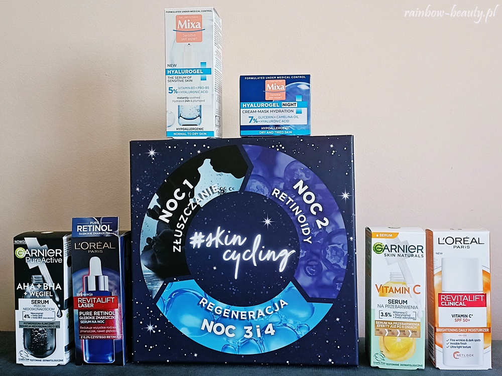 skincare-mixa-garnier-lorealparis-skincycling-CycleYourSkin