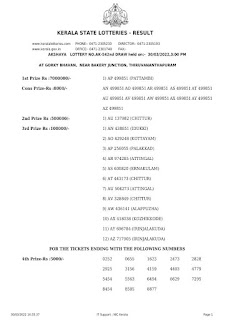 Off : Kerala Lottery Result 30.3.2022 AKSHAYA AK 542 Winners List