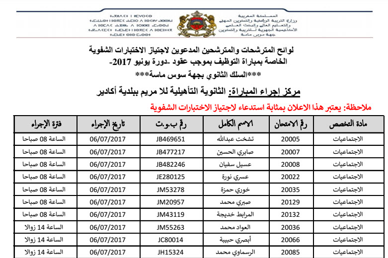 لائحة المترشحين الناجحين لاجتياز المقابلات الشفوية مباراة التوظيف بموجب عقود بجهة سوس ماسة الثانوي