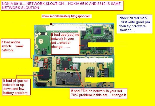 8310 network problem solution