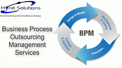 business process outsourcing services