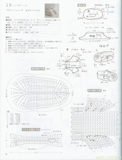 esquema