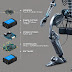 Exoskeleton Market Poised for Rapid Growth with Advances in Wearable Robotics