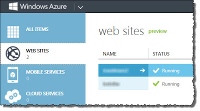 Windows Azure Web Sites View