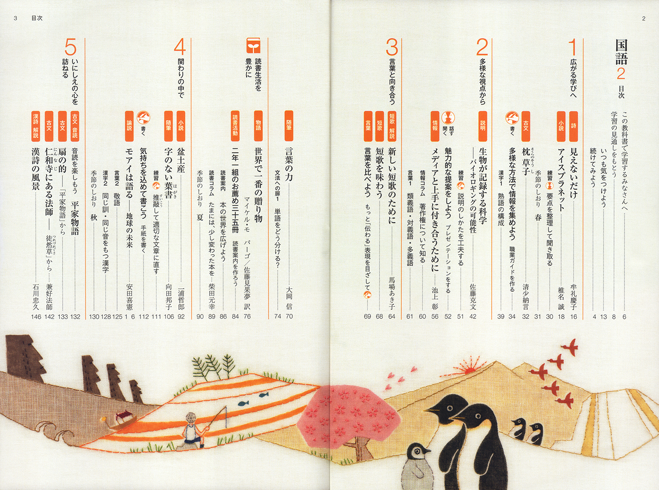みずうちさとみ Blog 国語教科書 目次 みずうちさとみ Blog 国語教科書 目次