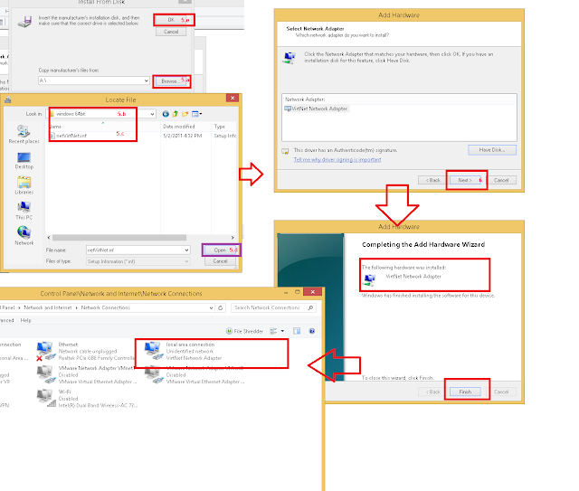 cara memasang gwarnet gold di modem dan wifi