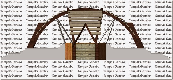 DPA Desain Bangunan Sederhana Terpusat 
