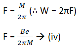 Class 12 Physics Electrons Notes