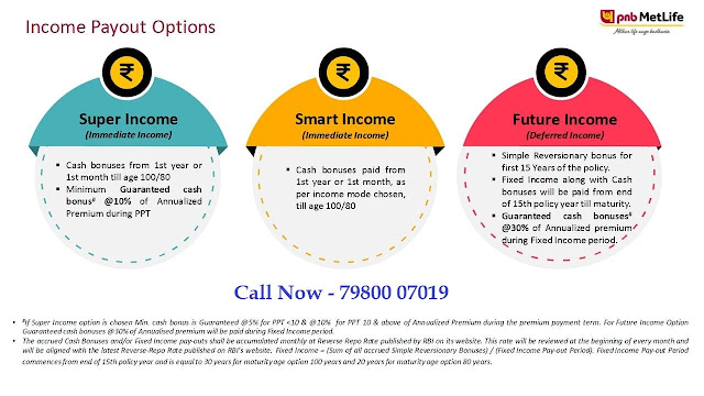 PNB Metlife Century Plan