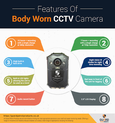 https://guardpatrolproducts.co.uk/products/body-worn-cctv/