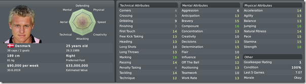 Simon Kjaer, FM2010