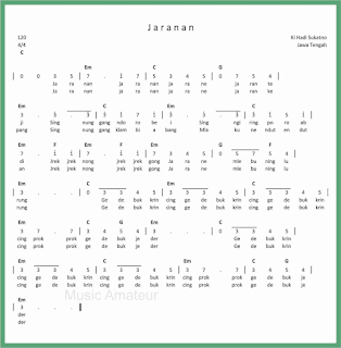 not angka lagu jaranan lagu daerah jawa tengah