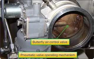 Aircraft Engine Starting System