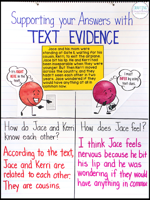 This text evidence anchor chart reminds students that some answers are explicitly stated, and some answers must be inferred. This blog post includes free printables so that you can replicate the anchor chart!