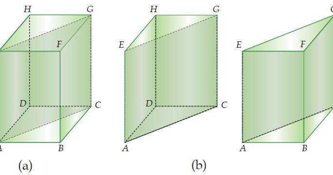 Rumus Volume Prisma dan Contoh  Soal Volume Prisma 
