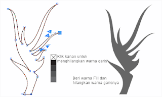 tutorial desain kaos coreldraw