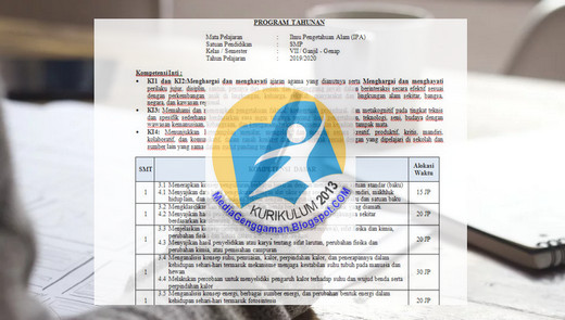 Prota IPA SMP K13 Kurikulum 2013 Media Genggaman